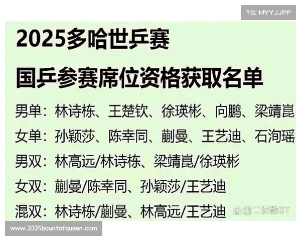 国乒面临赛程密集与兼项体能分配挑战 如何应对高强度赛事压力 国乒面临赛程密集与兼项体能分配挑战 如何应对高强度赛事压力