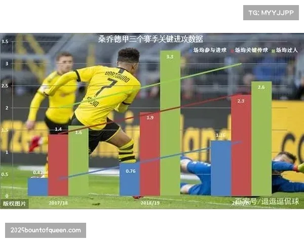 德国足协与德甲联盟联合推进裁判穿戴设备数据商业化应用的伦理审查